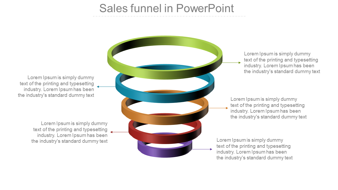 Impressive Sales Funnel PowerPoint Presentation Template
